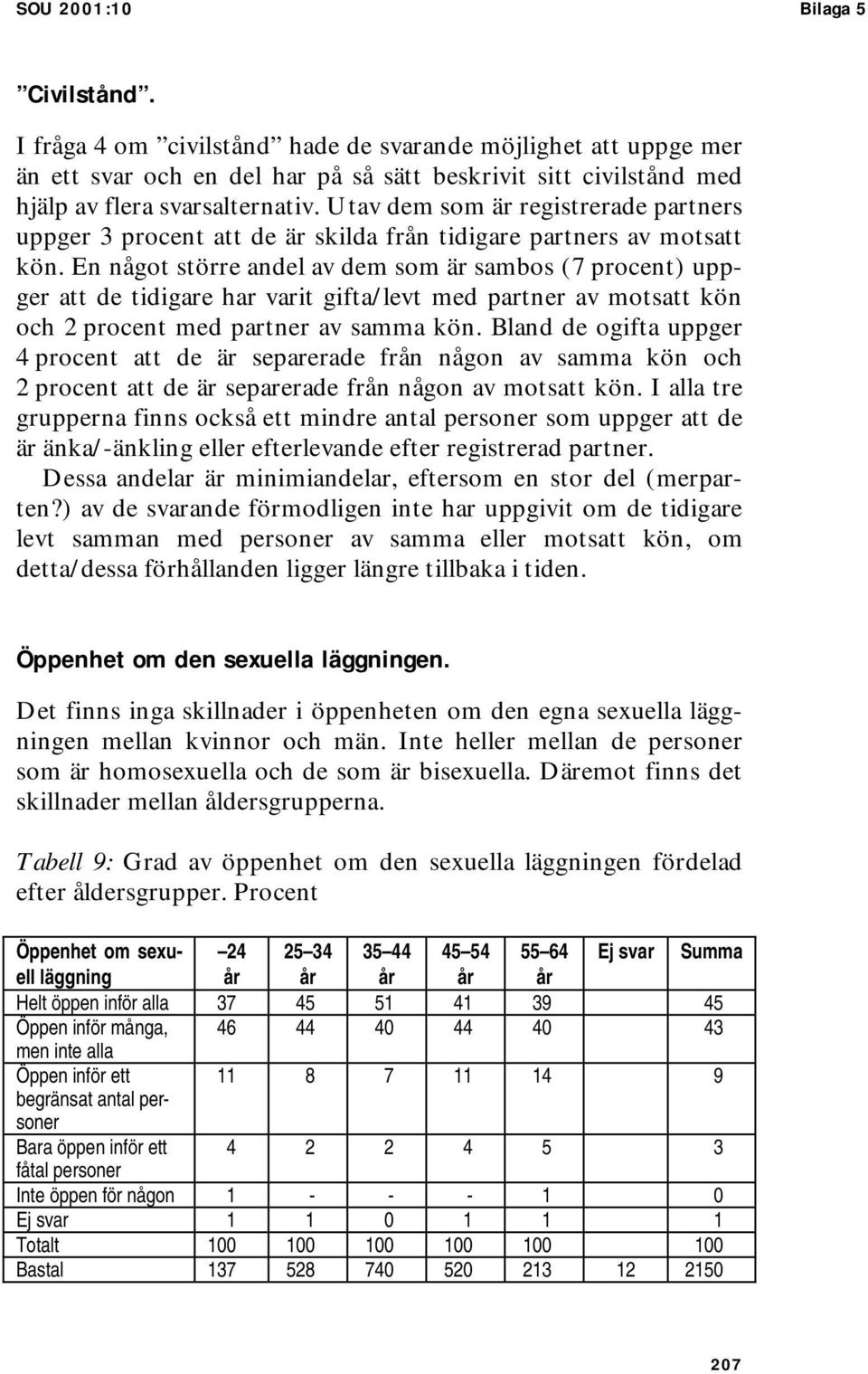 En något större andel av dem som är sambos (7 procent) uppger att de tidigare har varit gifta/levt med partner av motsatt kön och 2 procent med partner av samma kön.