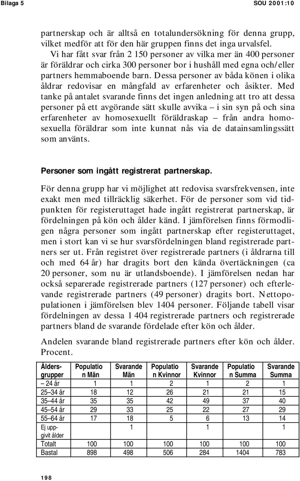 Dessa personer av båda könen i olika åldrar redovisar en mångfald av erfarenheter och åsikter.