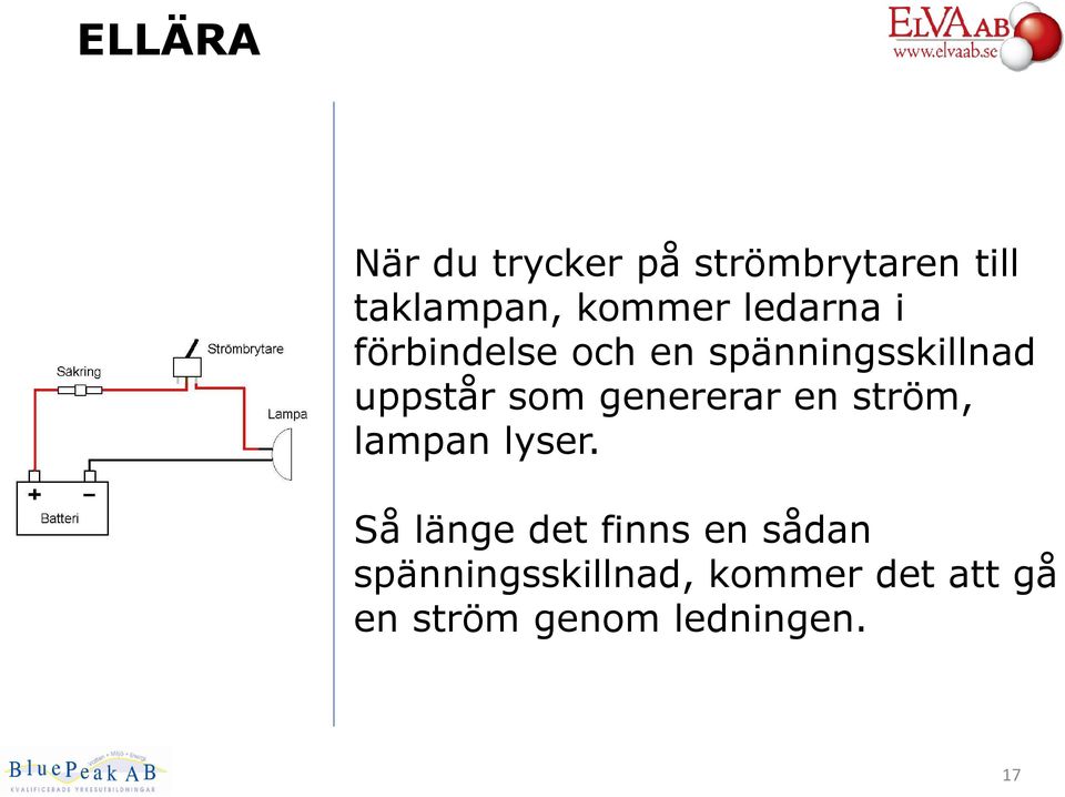 genererar en ström, lampan lyser.