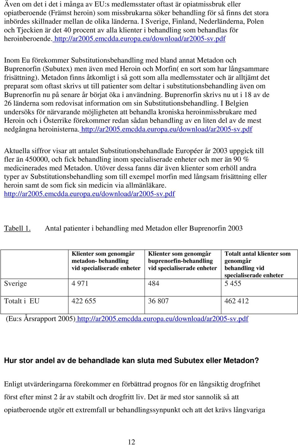 eu/download/ar2005-sv.pdf Inom Eu förekommer Substitutionsbehandling med bland annat Metadon och Buprenorfin (Subutex) men även med Heroin och Morfin( en sort som har långsammare frisättning).