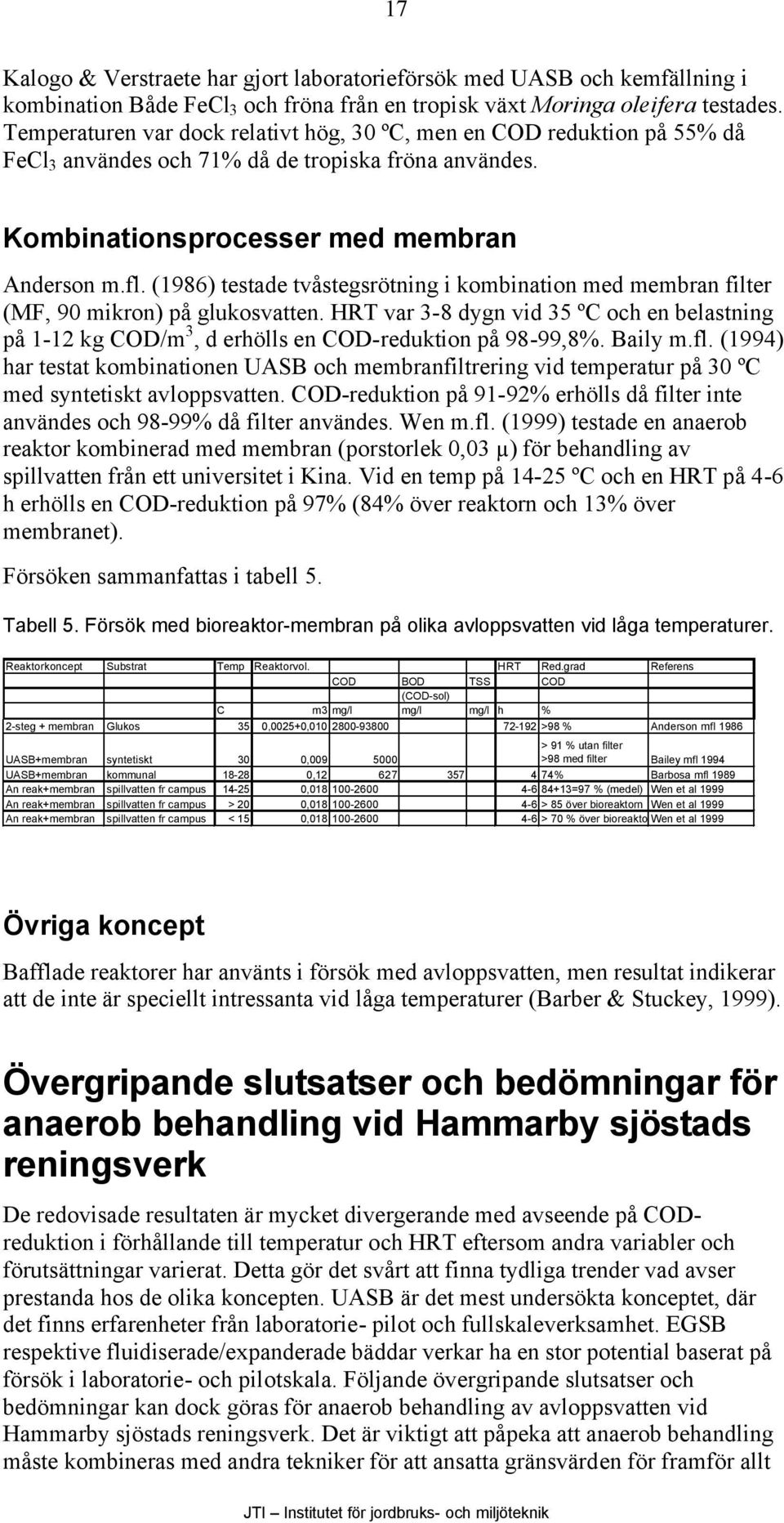 (1986) testade tvåstegsrötning i kombination med membran filter (MF, 90 mikron) på glukosvatten.