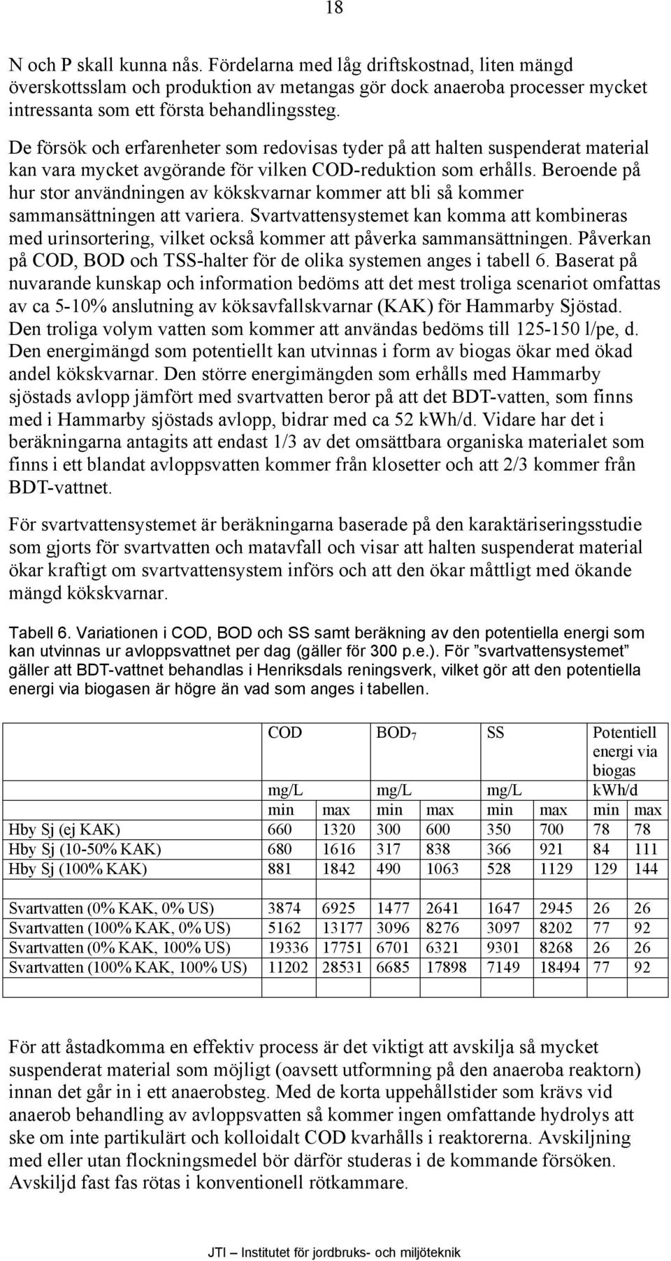Beroende på hur stor användningen av kökskvarnar kommer att bli så kommer sammansättningen att variera.