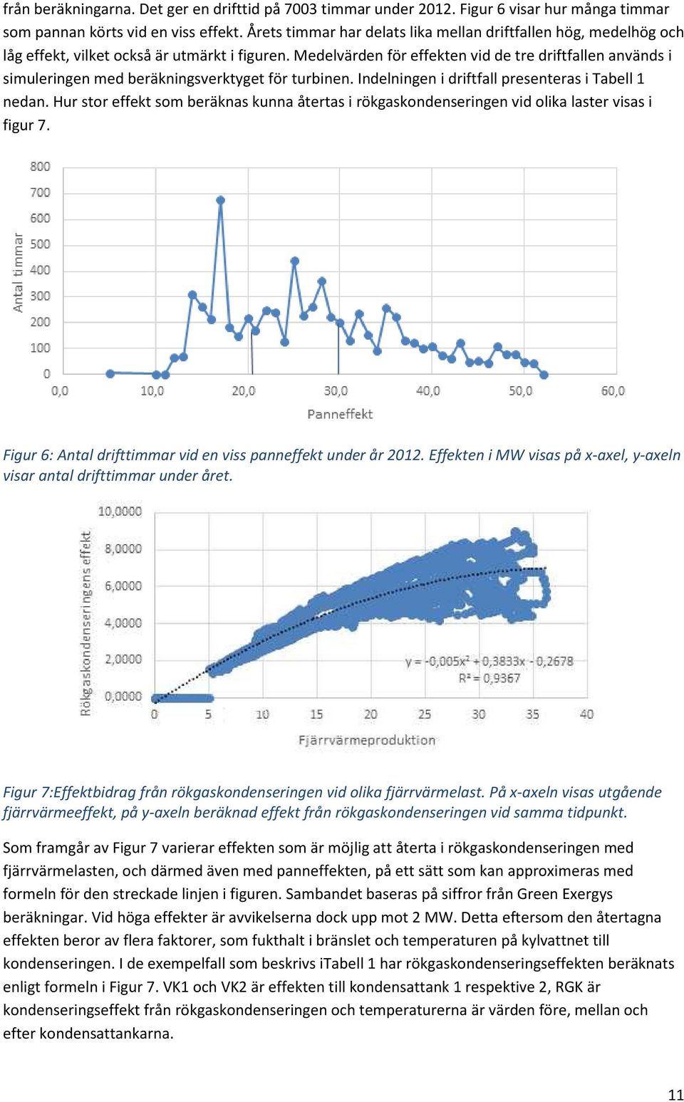 Medelvärden för effekten vid de tre driftfallen används i simuleringen med beräkningsverktyget för turbinen. Indelningen i driftfall presenteras i Tabell 1 nedan.