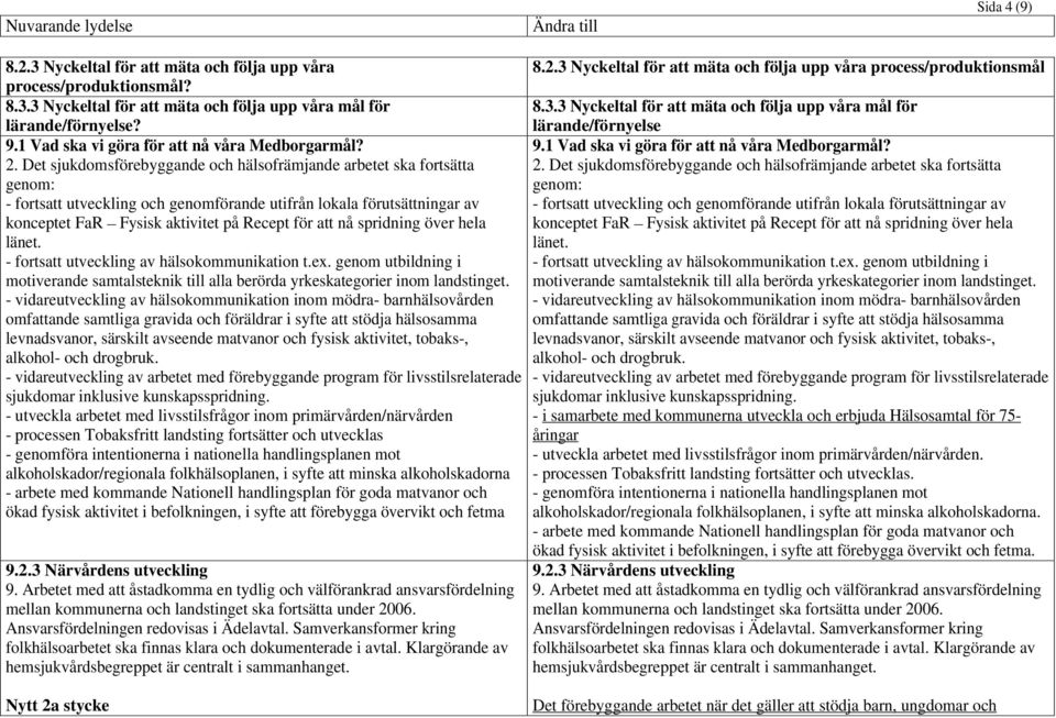 Det sjukdomsförebyggande och hälsofrämjande arbetet ska fortsätta genom: - fortsatt utveckling och genomförande utifrån lokala förutsättningar av 9.1 Vad ska vi göra för att nå våra Medborgarmål? 2.