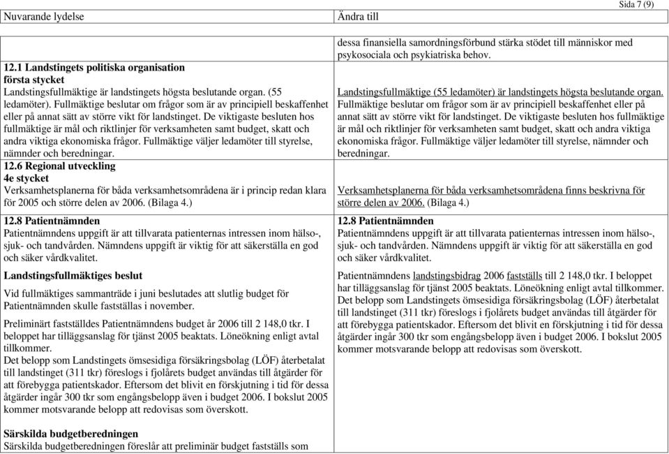 De viktigaste besluten hos fullmäktige är mål och riktlinjer för verksamheten samt budget, skatt och andra viktiga ekonomiska frågor.