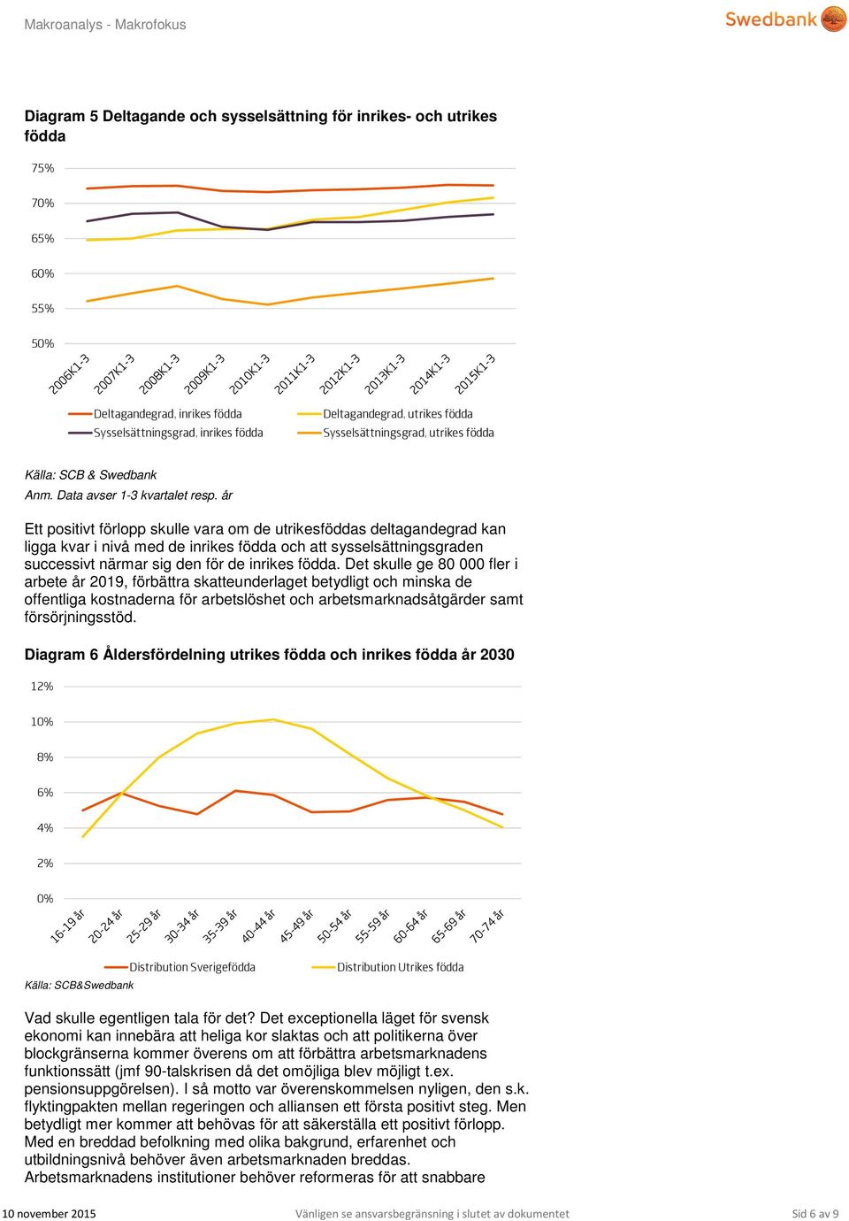 år Ett positivt förlopp skulle vara om de utrikesföddas deltagandegrad kan ligga kvar i nivå med de inrikes födda och att sysselsättningsgraden successivt närmar sig den för de inrikes födda.
