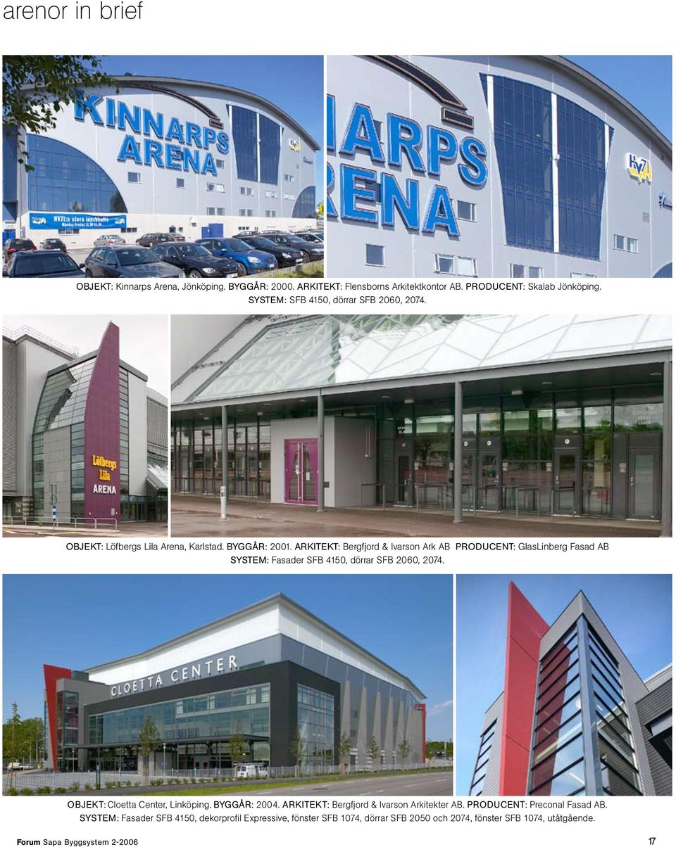 Arkitekt: Bergfjord & Ivarson Ark AB PRODUCENT: GlasLinberg Fasad AB SYSTEM: Fasader SFB 4150, dörrar SFB 2060, 2074. Objekt: Cloetta Center, Linköping.