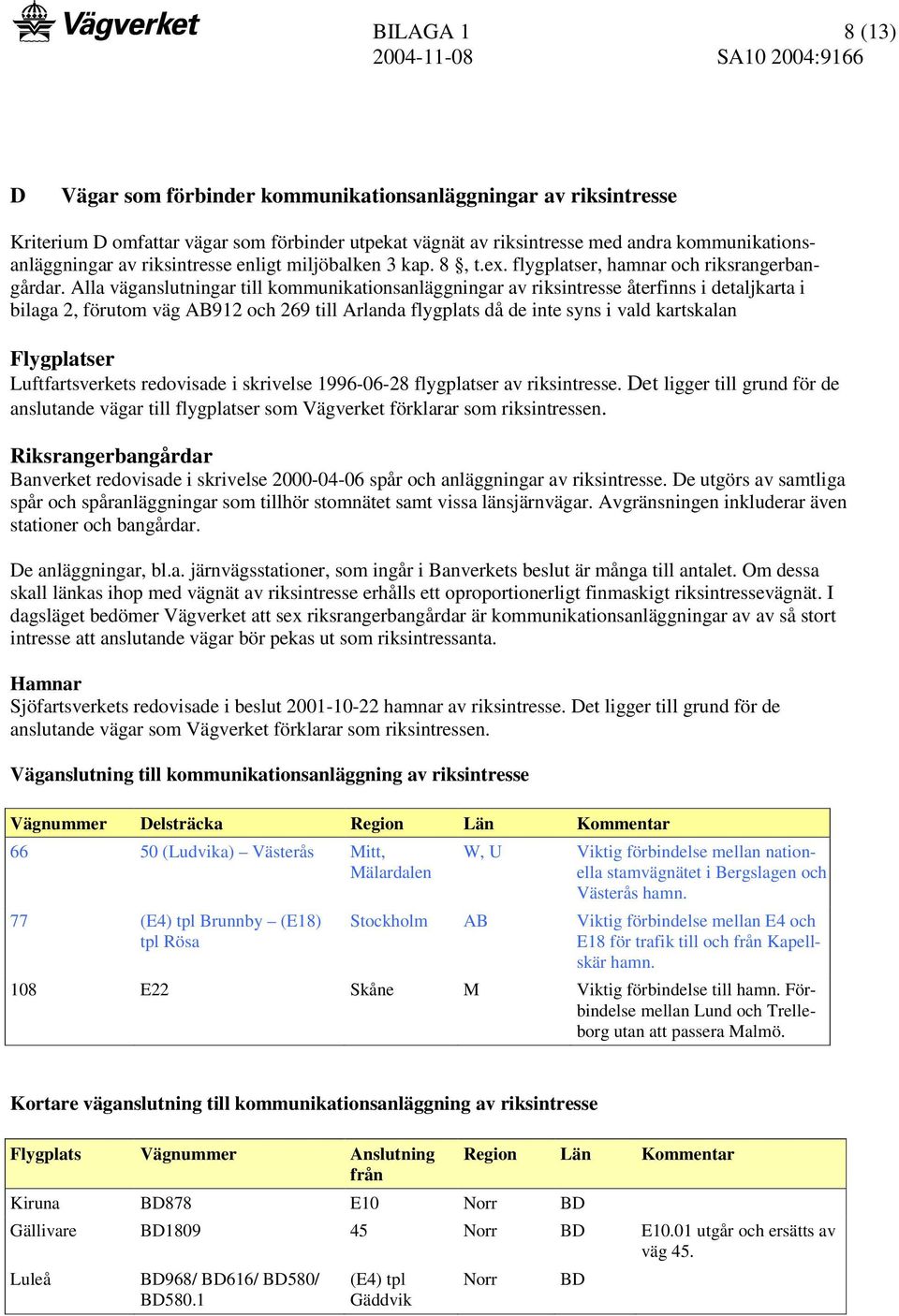 Alla väganslutningar till kommunikationsanläggningar av riksintresse återfinns i detaljkarta i bilaga 2, förutom väg AB912 och 269 till Arlanda flygplats då de inte syns i vald kartskalan Flygplatser