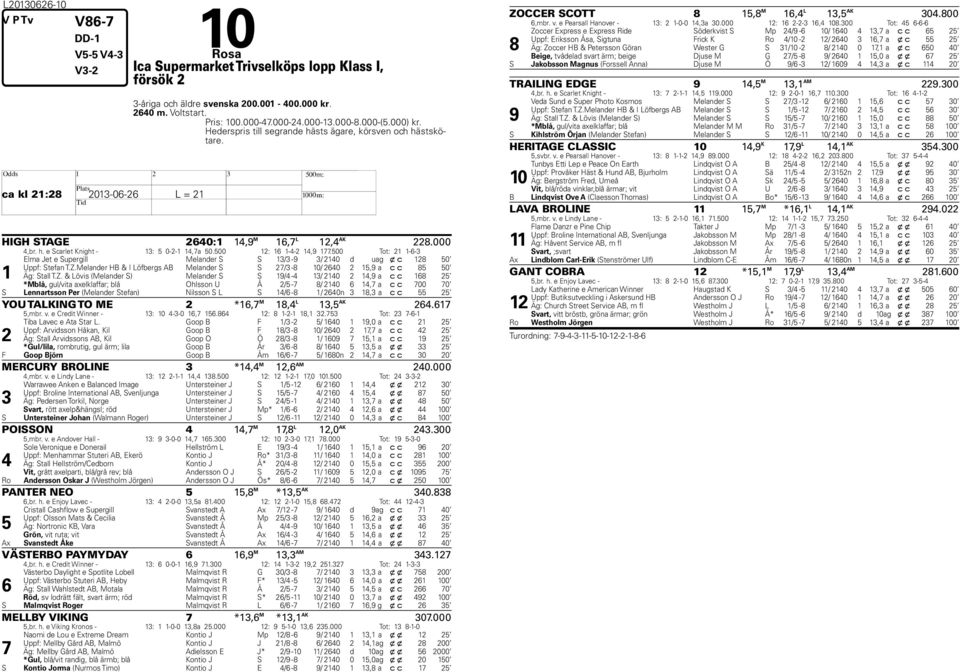 00 Tot: 1 1-- 1 Elma Jet e Supergill Melander S S 1/ - / 10 d u ag x c 18 0 Uppf: Stefan T.Z.