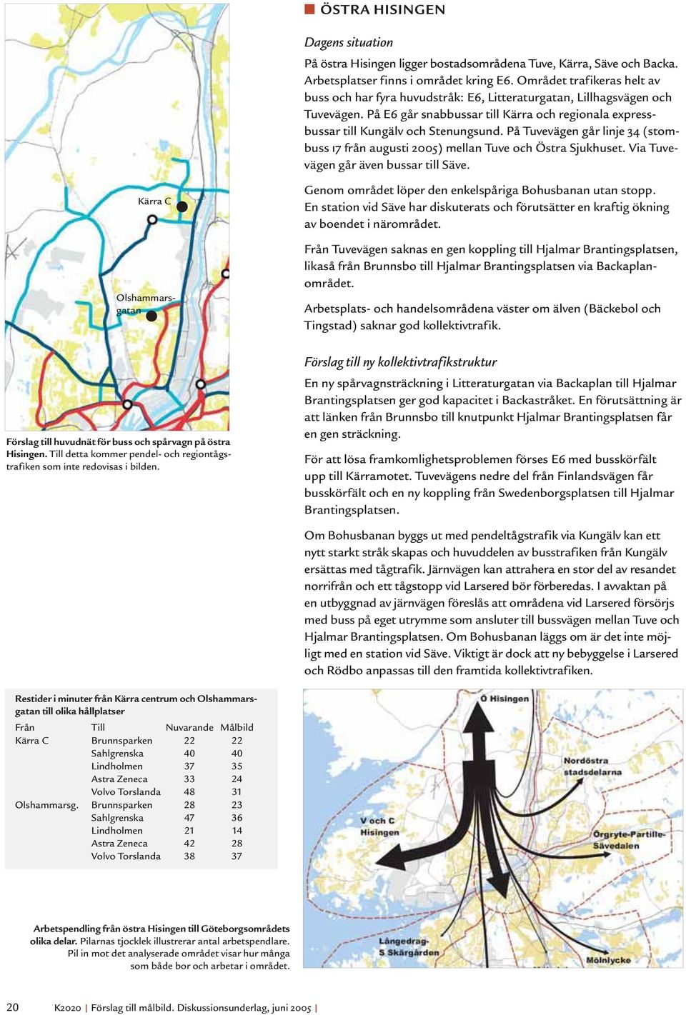 På Tuvevägen går linje 34 (stombuss 17 från augusti 2005) mellan Tuve och Östra Sjukhuset. Via Tuvevägen går även bussar till Säve.