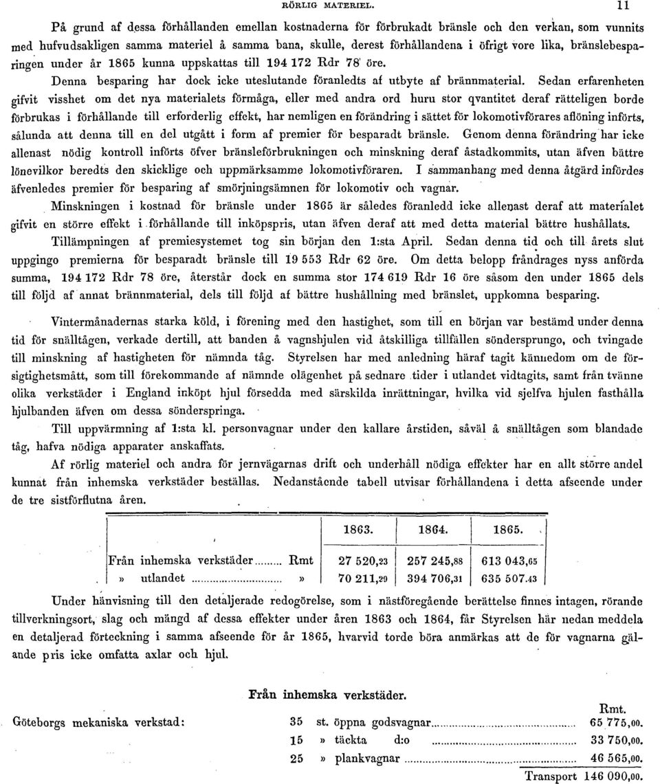 lika, bränslebesparingen under år 1865 kunna uppskattas till 194 172 Rdr 78' öre. Denna besparing har dock icke uteslutande föranledts af utbyte af brännmaterial.