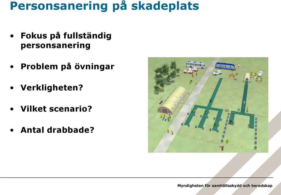 personsanering Problem på