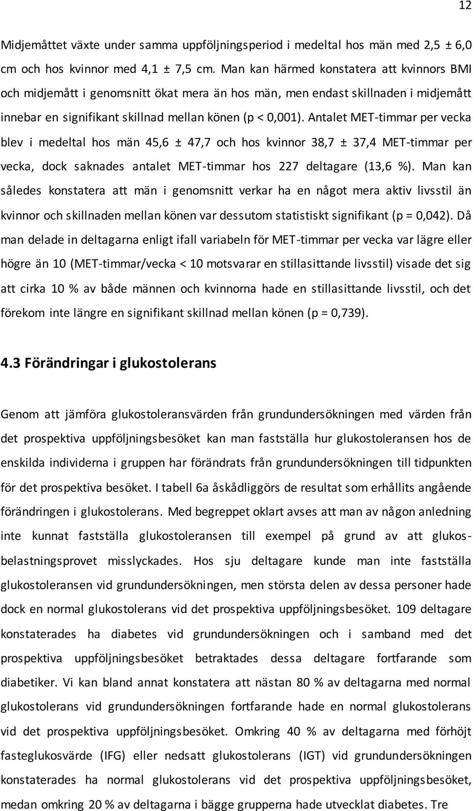 Antalet MET-timmar per vecka blev i medeltal hos män 45,6 ± 47,7 och hos kvinnor 38,7 ± 37,4 MET-timmar per vecka, dock saknades antalet MET-timmar hos 227 deltagare (13,6 %).