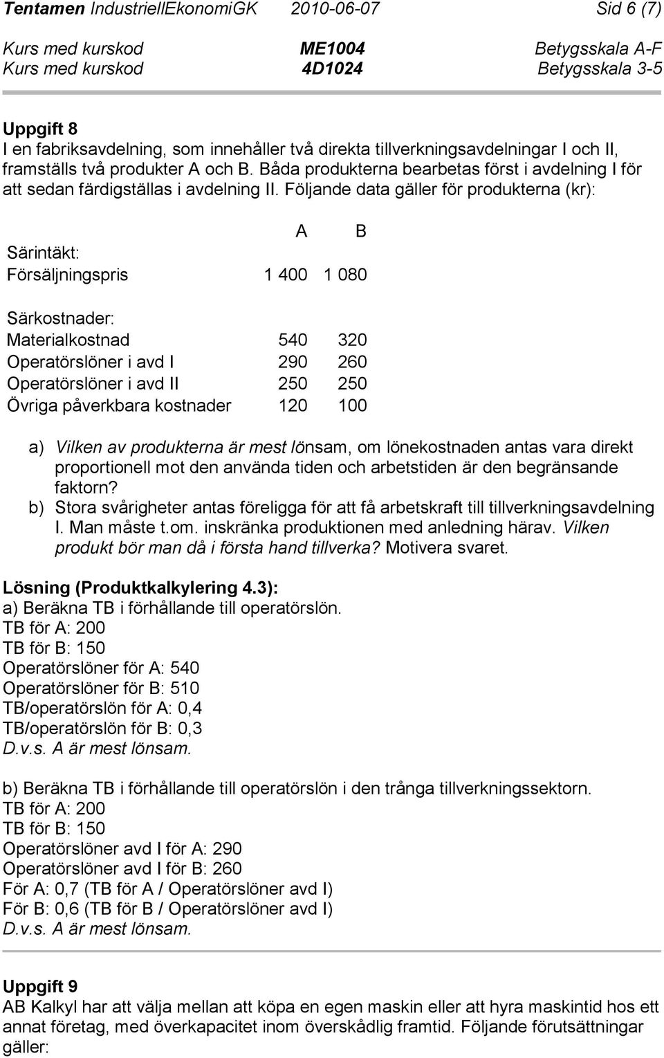 Följande data gäller för produkterna (kr): A B Särintäkt: Försäljningspris 1 400 1 080 Särkostnader: Materialkostnad 540 320 Operatörslöner i avd I 290 260 Operatörslöner i avd II 250 250 Övriga