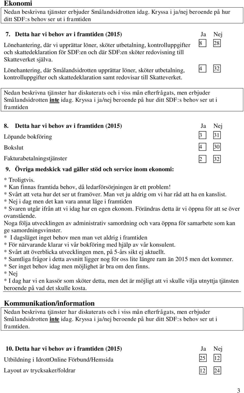 Skatteverket själva. Lönehantering, där Smålandsidrotten upprättar löner, sköter utbetalning, kontrolluppgifter och skattedeklaration samt redovisar till Skatteverket.