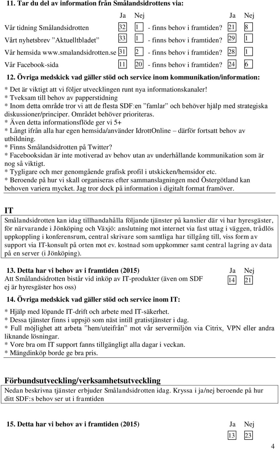 Övriga medskick vad gäller stöd och service inom kommunikation/information: 2 11 20 21 8 * Det är viktigt att vi följer utvecklingen runt nya informationskanaler!