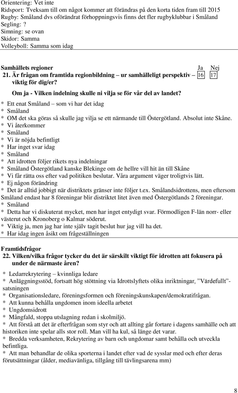Om ja - Vilken indelning skulle ni vilja se för vår del av landet? * Ett enat Småland som vi har det idag * Småland * OM det ska göras så skulle jag vilja se ett närmande till Östergötland.