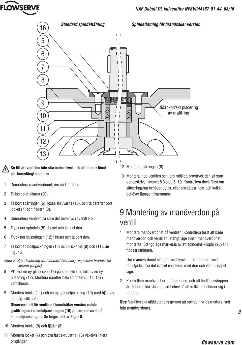 4 Demontera ventilen så som det beskrivs i avsnitt 8.2. 5 Tryck ner spindeln (5) i huset och ta bort den. 6 Tryck ner bussningen (12) i huset och ta bort den.