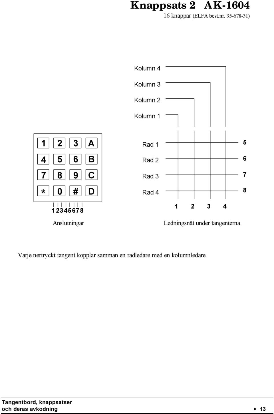 Rad 2 6 8 9 C Rad 3 * 0 # D Rad 4 8 1 2 3 4 5 6 8 1 2 3 4 Anslutningar