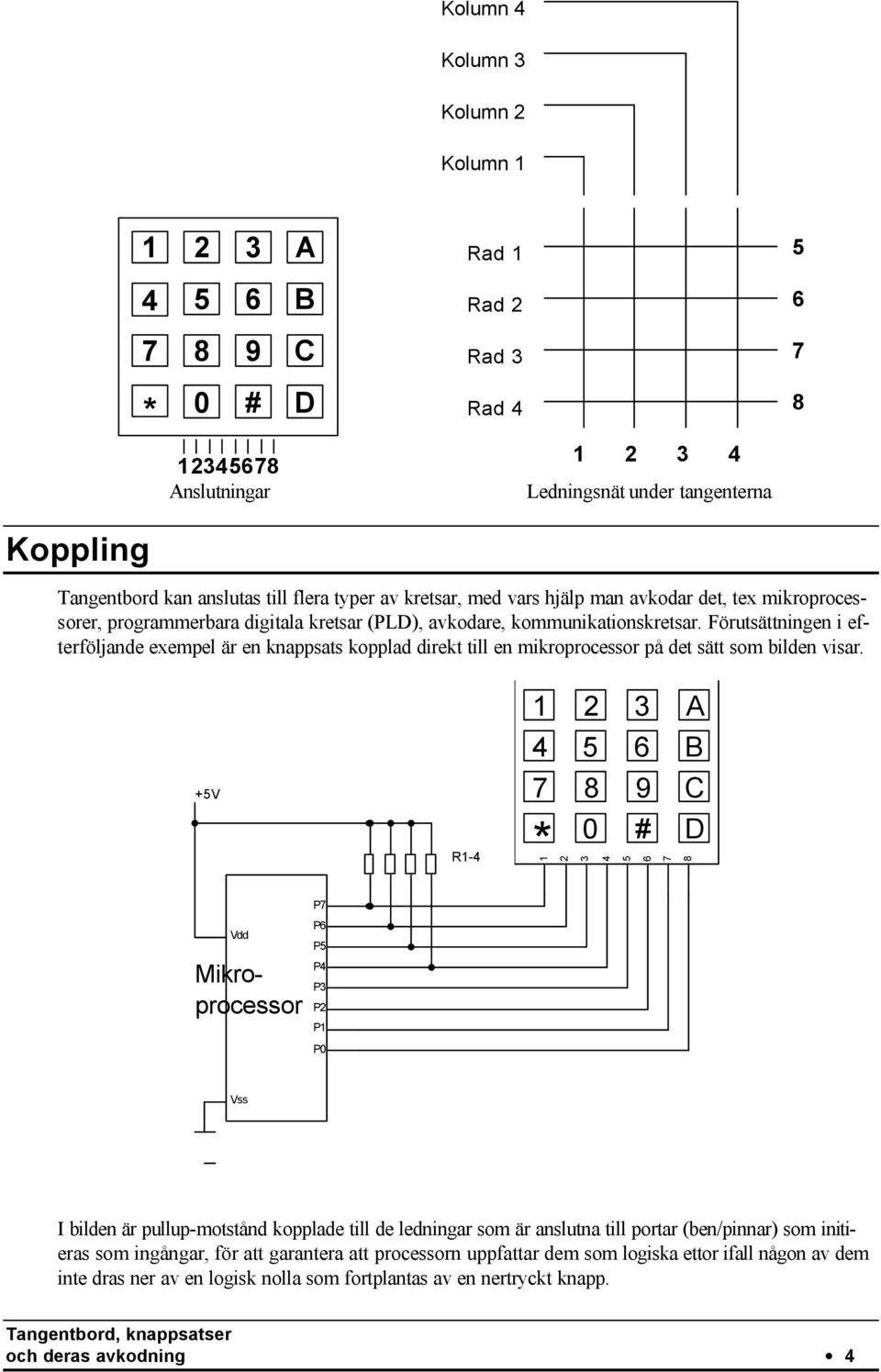 Förutsättningen i efterföljande exempel är en knappsats kopplad direkt till en mikroprocessor på det sätt som bilden visar.