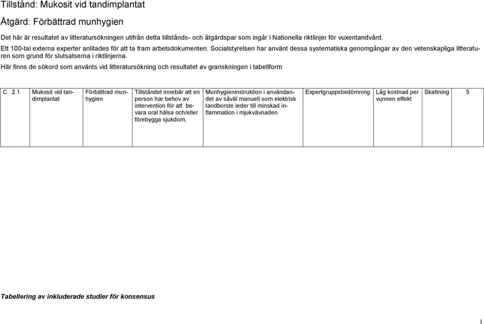 Socialstyrelsen har använt dessa systematiska genomgångar av den vetenskapliga litteraturen som grund för slutsatserna i riktlinjerna.