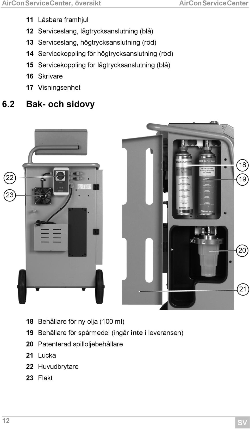 Skrivare 17 Visningsenhet 6.