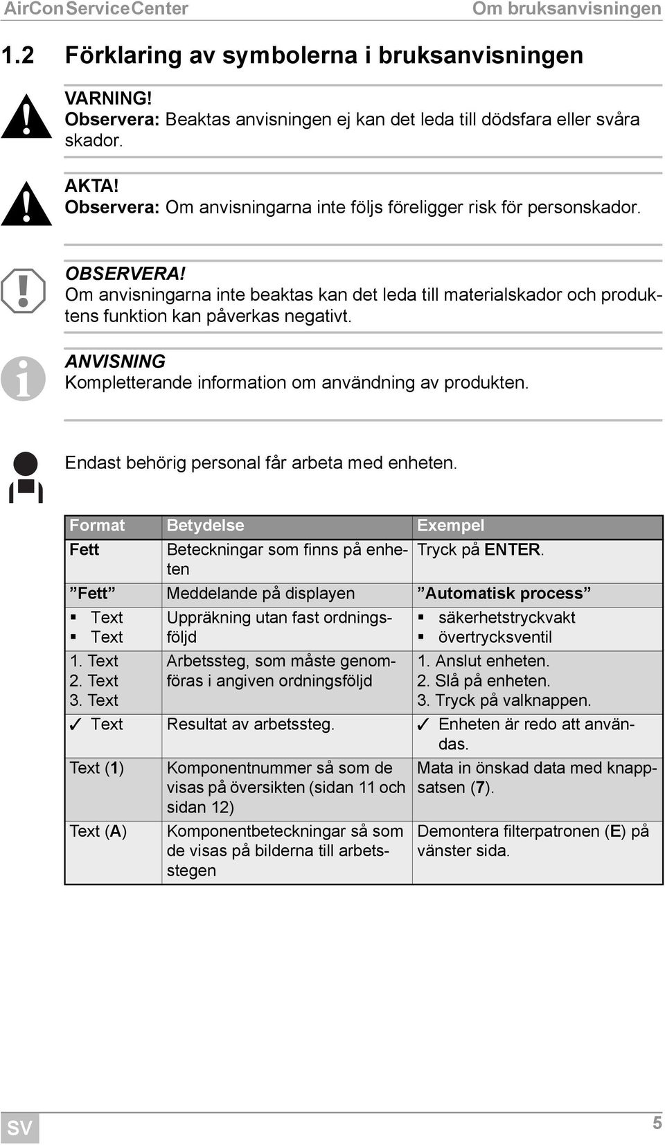 ANVSNNG Om anvisningarna inte beaktas kan det leda till materialskador och produktens funktion kan påverkas negativt. Kompletterande information om användning av produkten.