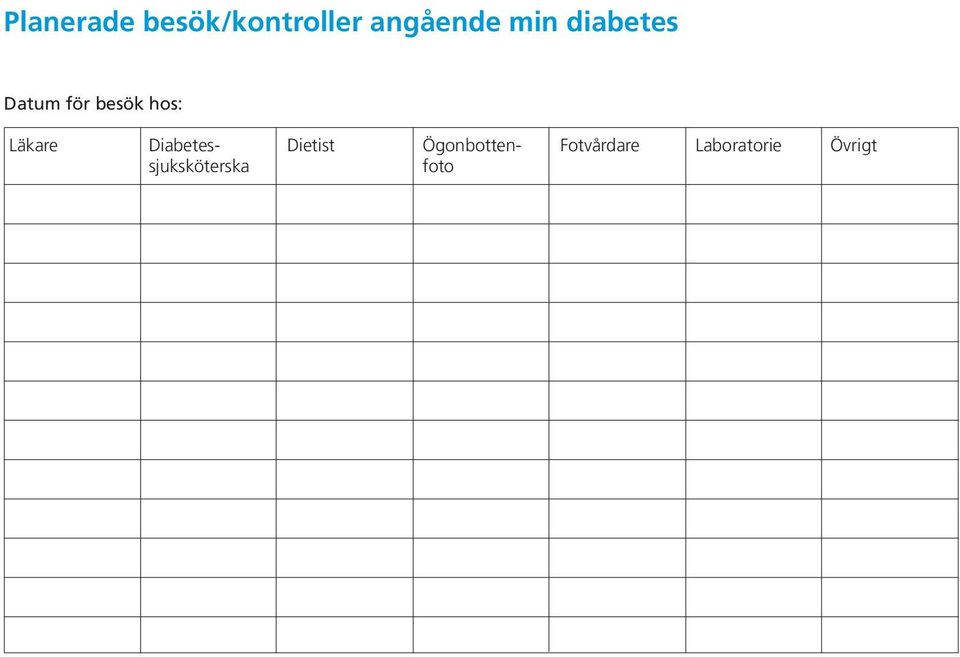 Läkare Diabetes- Dietist Ögonbotten-