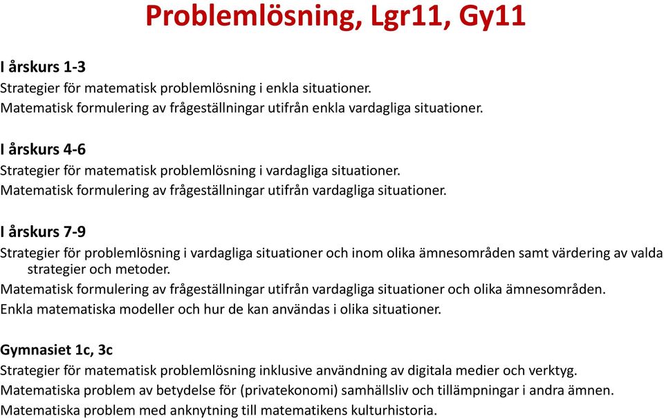 I årskurs 7-9 Strategier för problemlösning i vardagliga situationer och inom olika ämnesområden samt värdering av valda strategier och metoder.