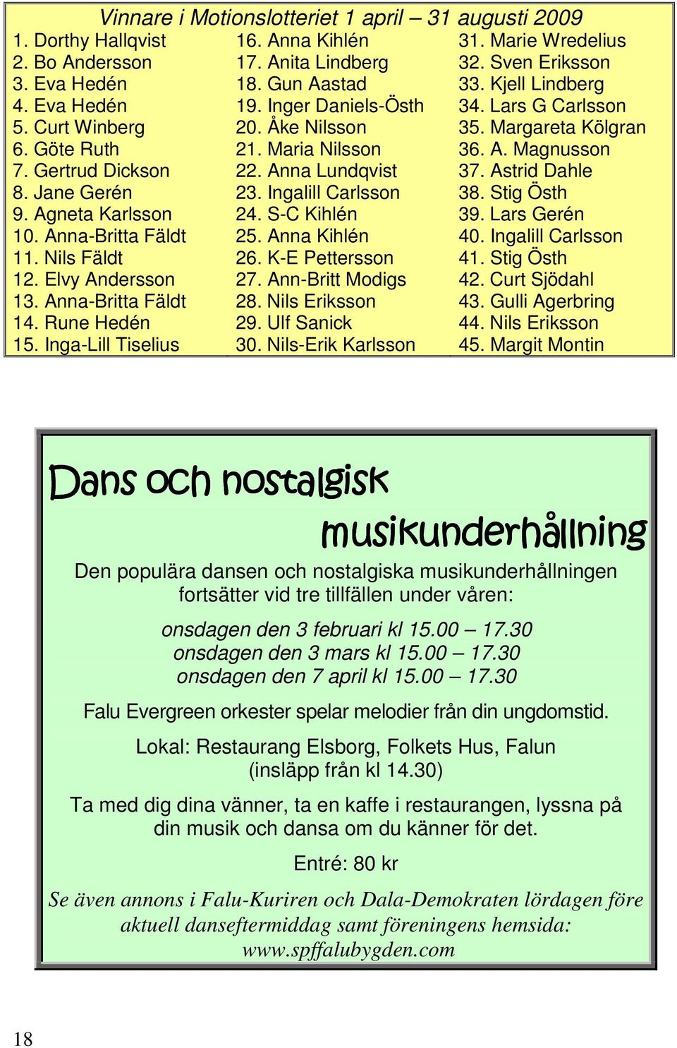 Eva Hedén 5. Curt Winberg 6. Göte Ruth 7. Gertrud Dickson 8. Jane Gerén 9. Agneta Karlsson 10. Anna-Britta Fäldt 11. Nils Fäldt 12. Elvy Andersson 13. Anna-Britta Fäldt 14. Rune Hedén 15.