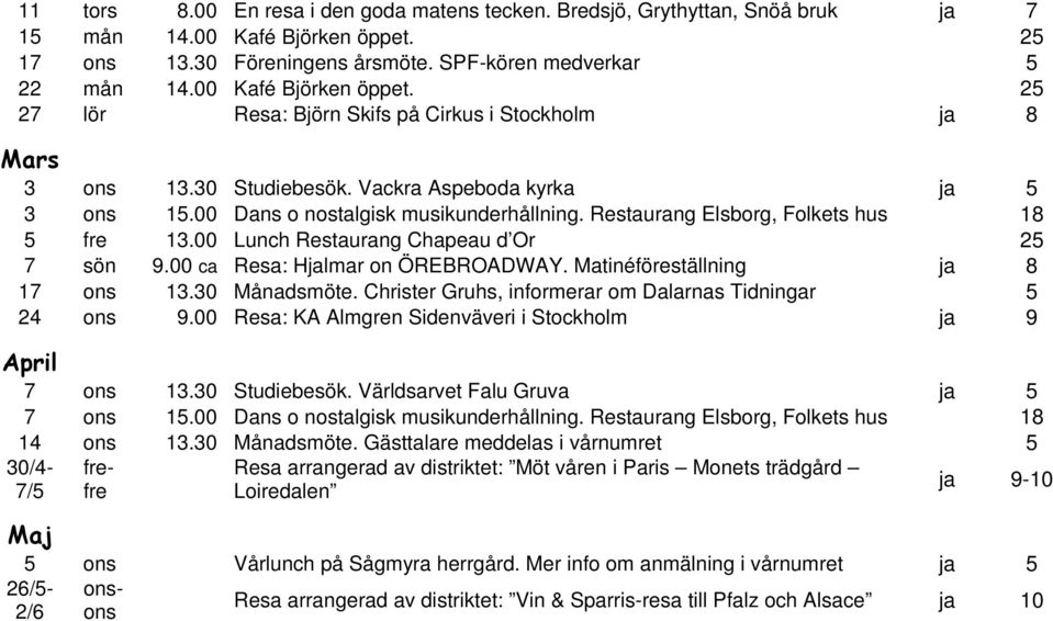 Restaurang Elsborg, Folkets hus 18 5 fre 13.00 Lunch Restaurang Chapeau d Or 25 7 sön 9.00 ca Resa: Hjalmar on ÖREBROADWAY. Matinéföreställning ja 8 17 ons 13.30 Månadsmöte.