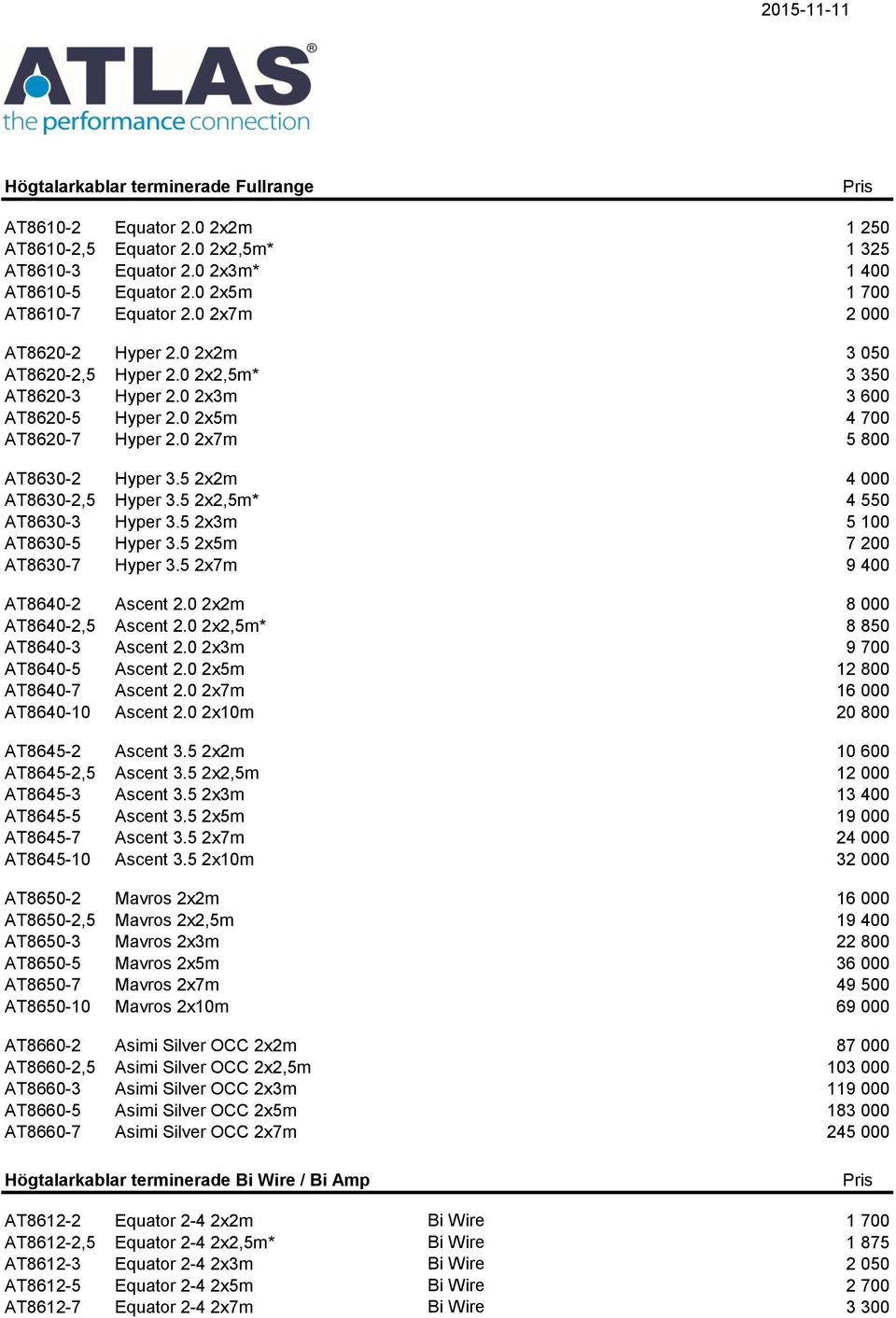 5 2x2m 4 000 AT8630-2,5 Hyper 3.5 2x2,5m* 4 550 AT8630-3 Hyper 3.5 2x3m 5 100 AT8630-5 Hyper 3.5 2x5m 7 200 AT8630-7 Hyper 3.5 2x7m 9 400 AT8640-2 Ascent 2.0 2x2m 8 000 AT8640-2,5 Ascent 2.