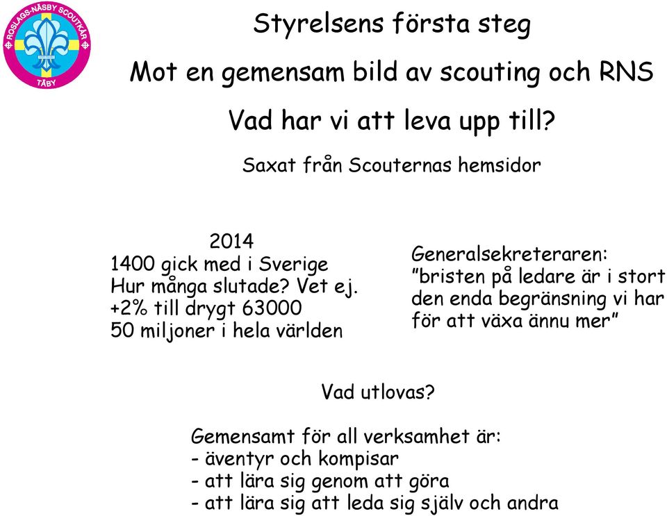 +2% till drygt 63000 50 miljoner i hela världen Generalsekreteraren: bristen på ledare är i stort den enda