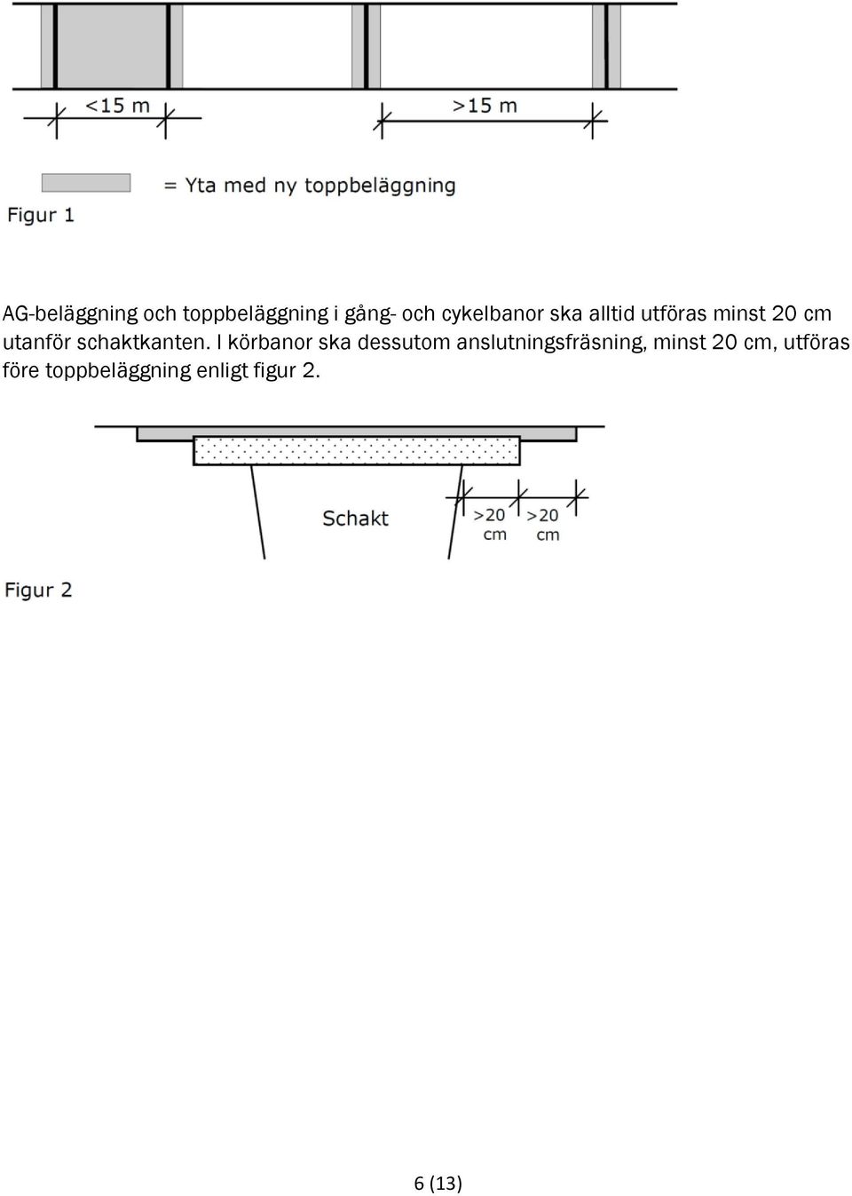 schaktkanten.