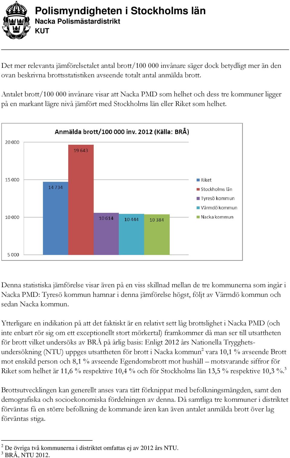 Denna statistiska jämförelse visar även på en viss skillnad mellan de tre kommunerna som ingår i Nacka PMD: Tyresö kommun hamnar i denna jämförelse högst, följt av Värmdö kommun och sedan Nacka