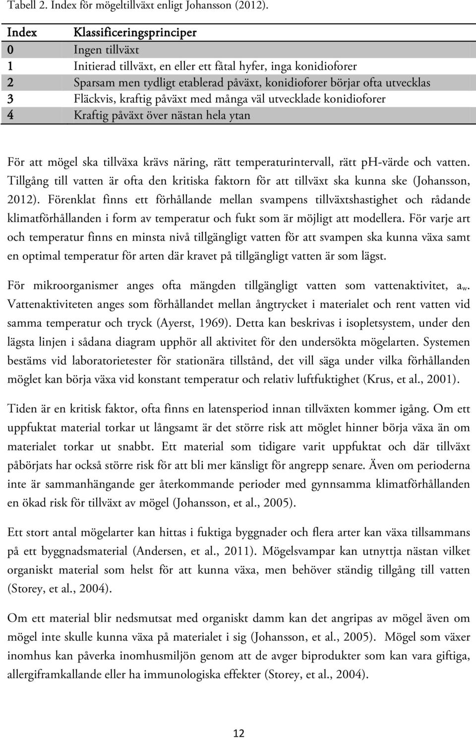 Fläckvis, kraftig påväxt med många väl utvecklade konidioforer 4 Kraftig påväxt över nästan hela ytan För att mögel ska tillväxa krävs näring, rätt temperaturintervall, rätt ph-värde och vatten.