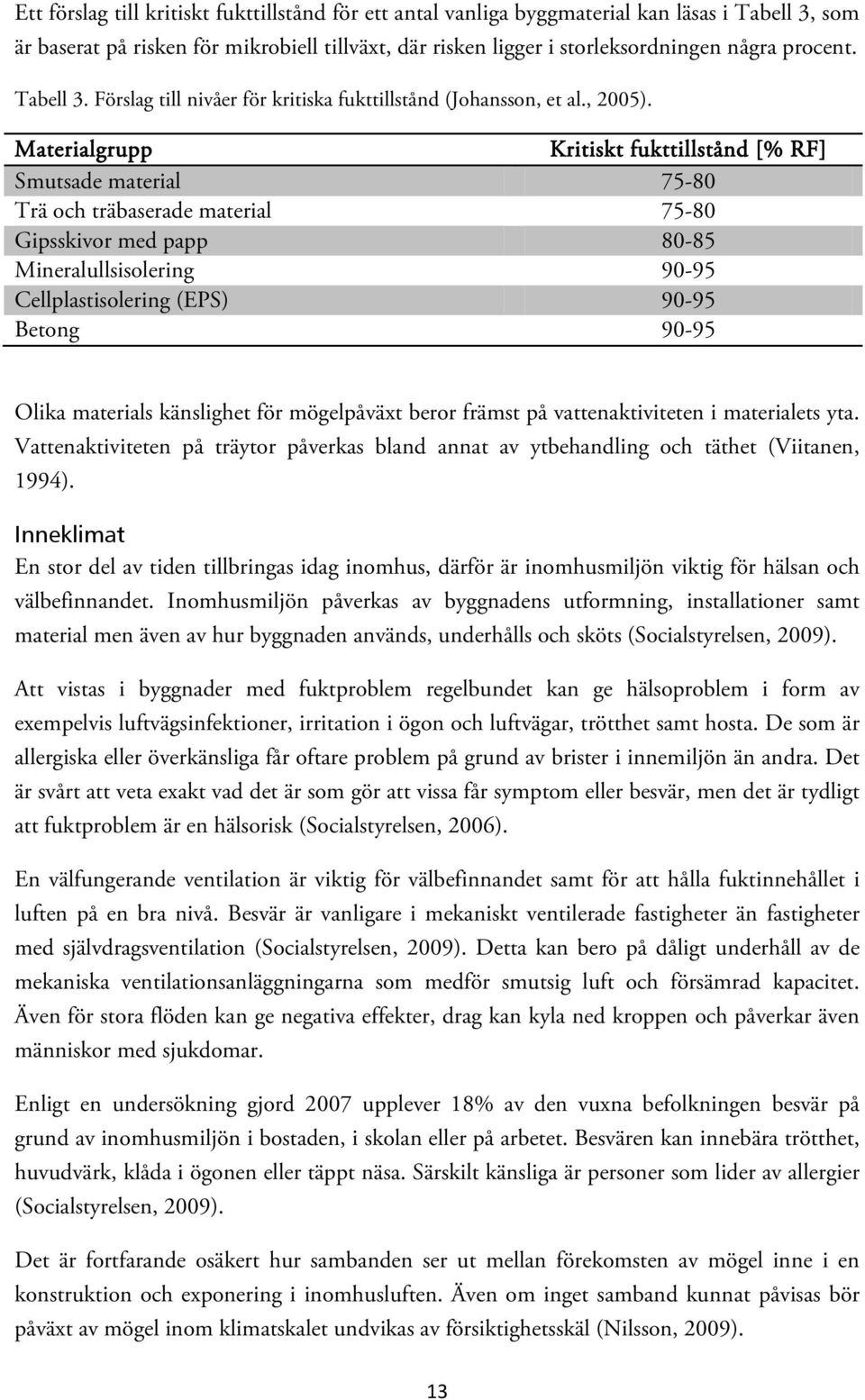 Materialgrupp Kritiskt fukttillstånd [% RF] Smutsade material 75-80 Trä och träbaserade material 75-80 Gipsskivor med papp 80-85 Mineralullsisolering 90-95 Cellplastisolering (EPS) 90-95 Betong 90-95