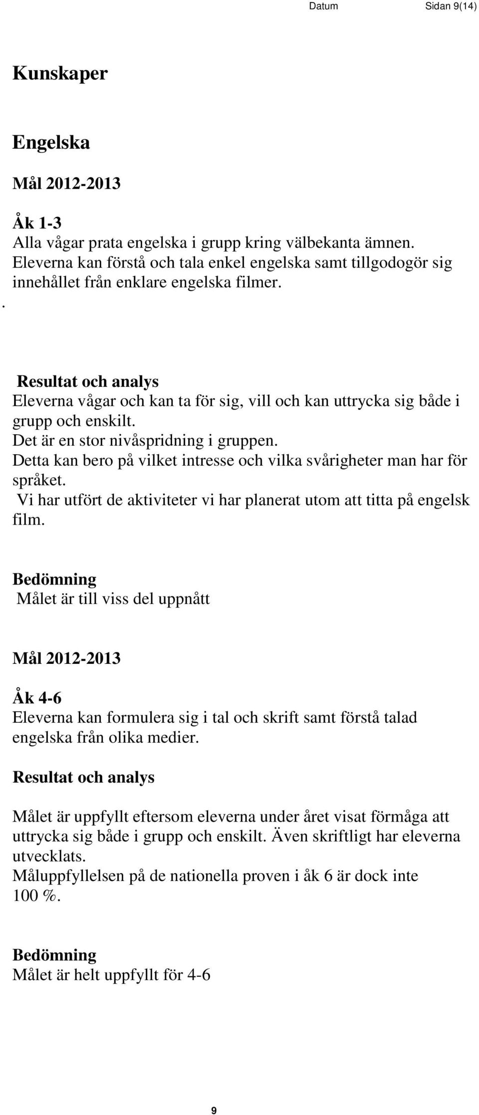 Resultat och analys Eleverna vågar och kan ta för sig, vill och kan uttrycka sig både i grupp och enskilt. Det är en stor nivåspridning i gruppen.