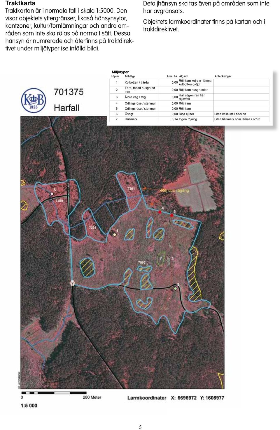 Objektets larmkoordiater fis på karta och i traktdirektivet. Miljötyper Löp r Miljötyp Areal ha Åtgard Ateckigar 1 Kolbotte / tjärdal Röj fram kojrui- läma 0,00 kolbotte oröjd.