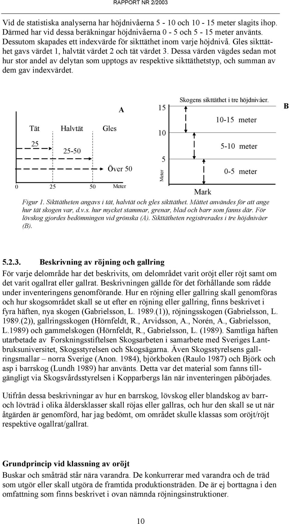 Dessa värden vägdes sedan mot hur stor andel av delytan som upptogs av respektive sikttäthetstyp, och summan av dem gav indexvärdet.