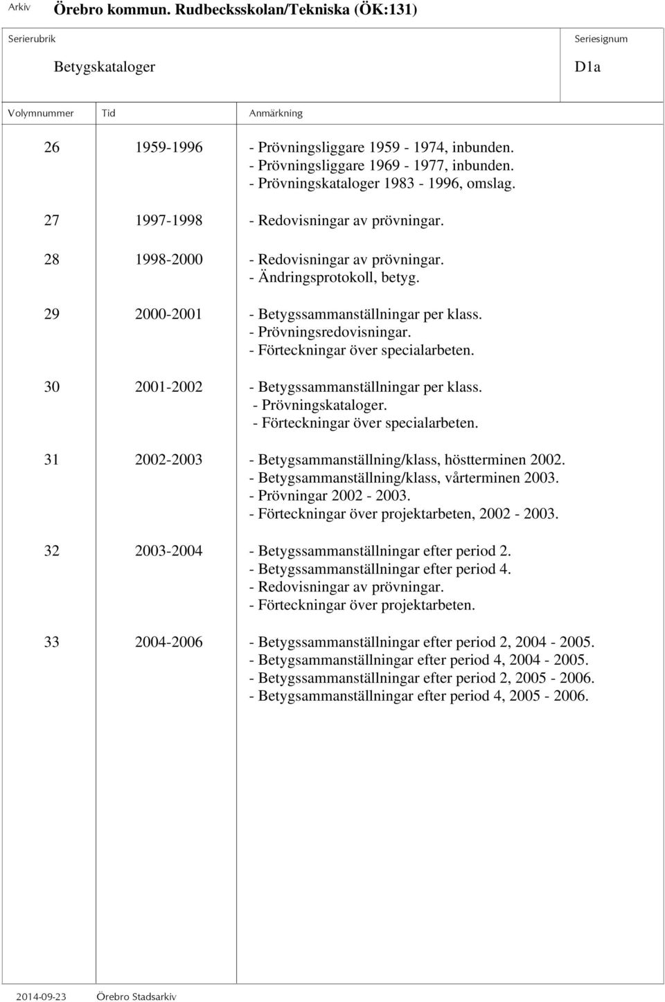 30 2001-2002 - Betygssammanställningar per klass. - Prövningskataloger. - Förteckningar över specialarbeten. 31 2002-2003 - Betygsammanställning/klass, höstterminen 2002.