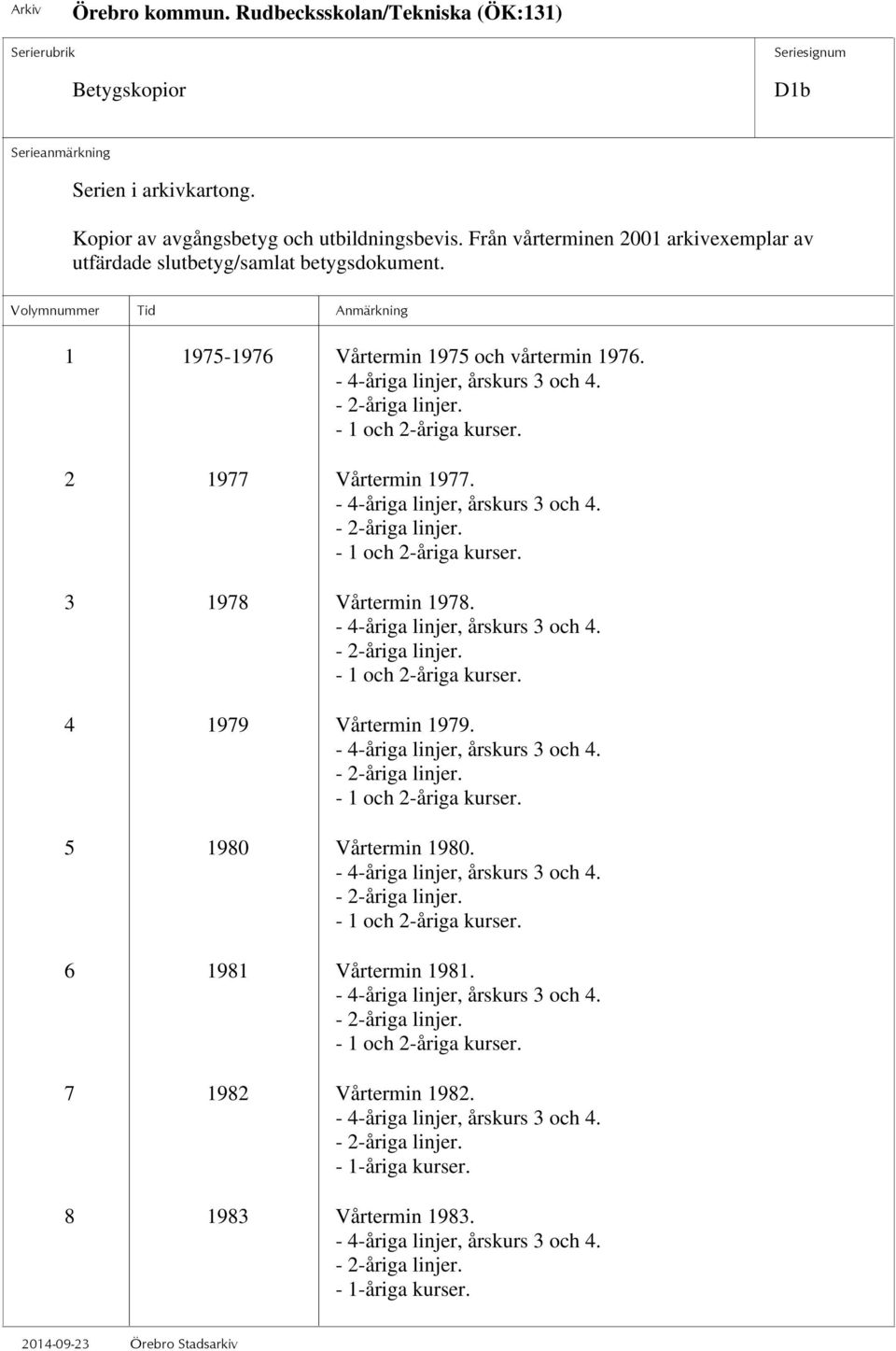 - 4-åriga linjer, årskurs 3 och 4. - 2-åriga linjer. - 1 och 2-åriga kurser. 4 1979 Vårtermin 1979. - 4-åriga linjer, årskurs 3 och 4. - 2-åriga linjer. - 1 och 2-åriga kurser. 5 1980 Vårtermin 1980.