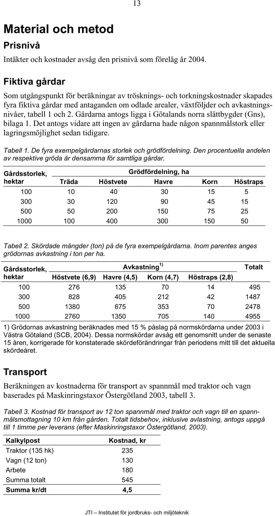 Gårdarna antogs ligga i Götalands norra slättbygder (Gns), bilaga 1. Det antogs vidare att ingen av gårdarna hade någon spannmålstork eller lagringsmöjlighet sedan tidigare. Tabell 1.