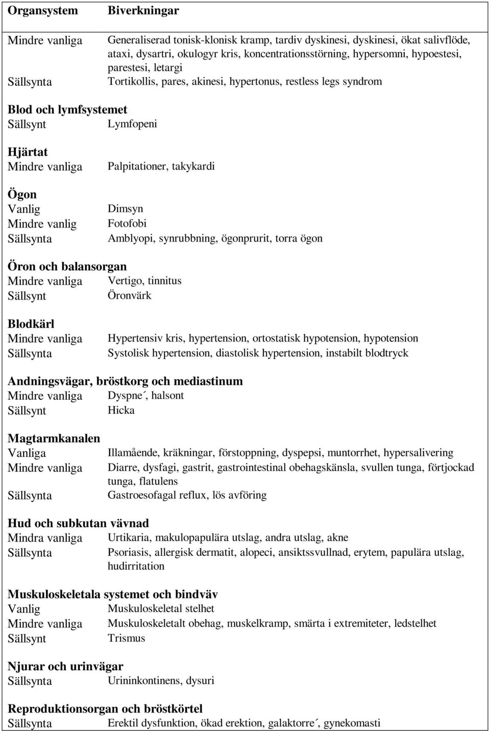 Palpitationer, takykardi Dimsyn Fotofobi Amblyopi, synrubbning, ögonprurit, torra ögon Öron och balansorgan Mindre vanliga Vertigo, tinnitus Sällsynt Öronvärk Blodkärl Mindre vanliga Sällsynta