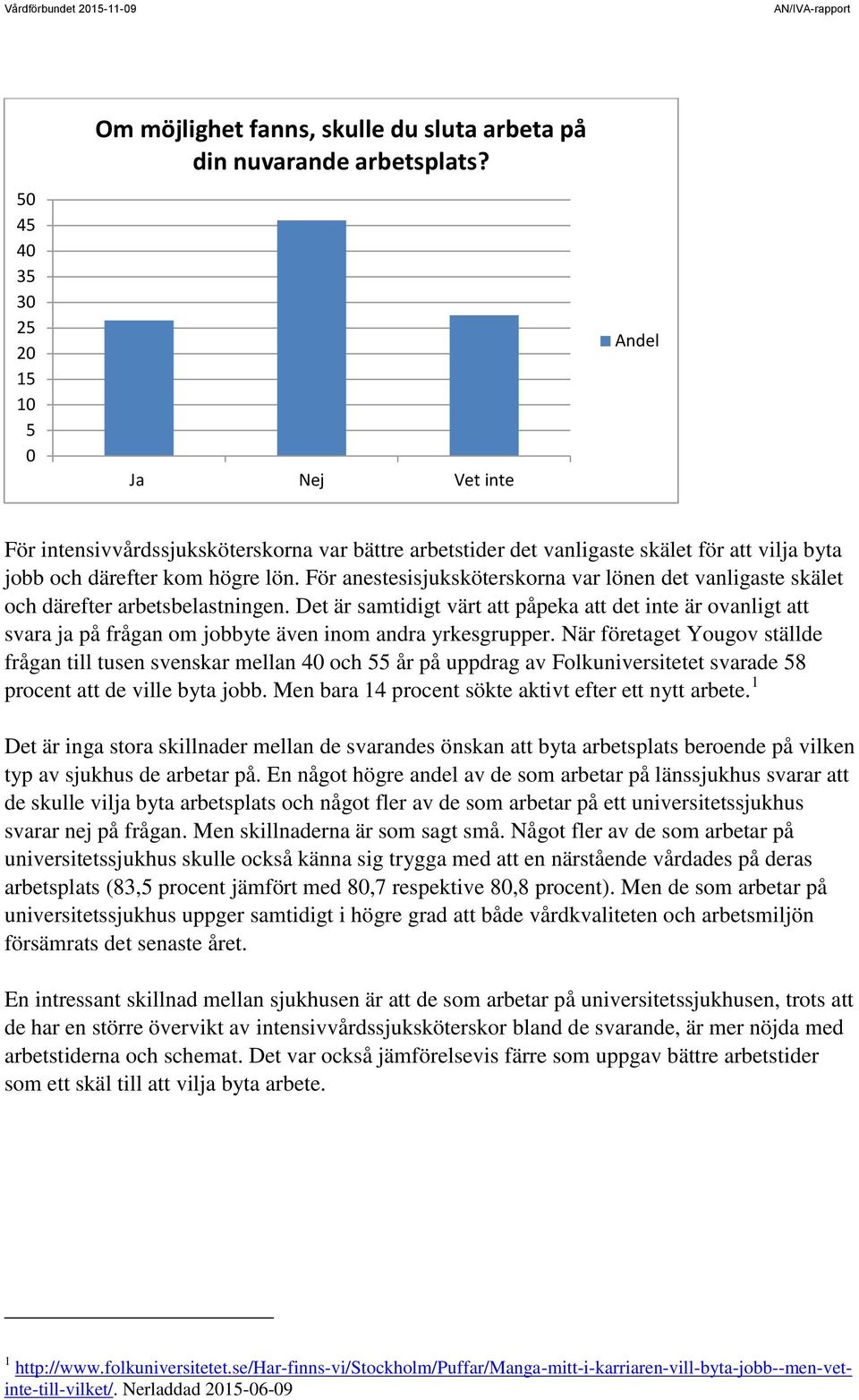 För anestesisjuksköterskorna var lönen det vanligaste skälet och därefter arbetsbelastningen.