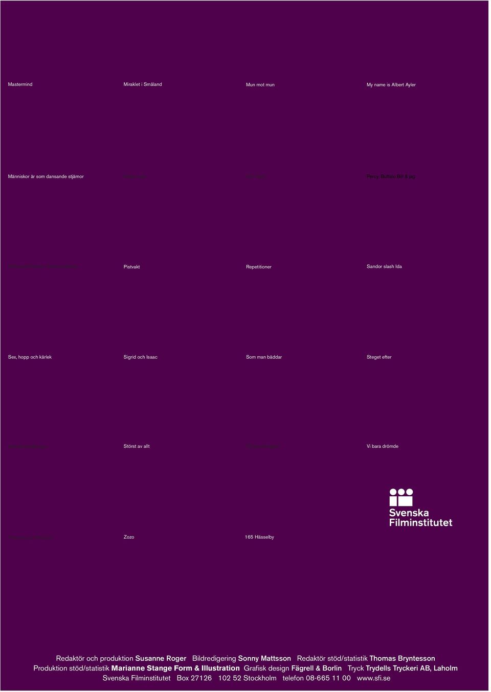Vi bara drömde Vinnare och förlorare Zozo 165 Hässelby Redaktör och produktion Susanne Roger Bildredigering Sonny Mattsson Redaktör stöd/statistik Thomas Bryntesson Produktion