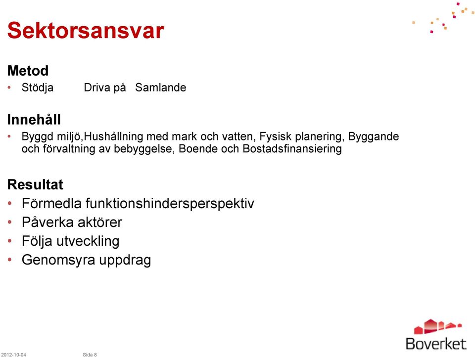 förvaltning av bebyggelse, Boende och Bostadsfinansiering Resultat Förmedla