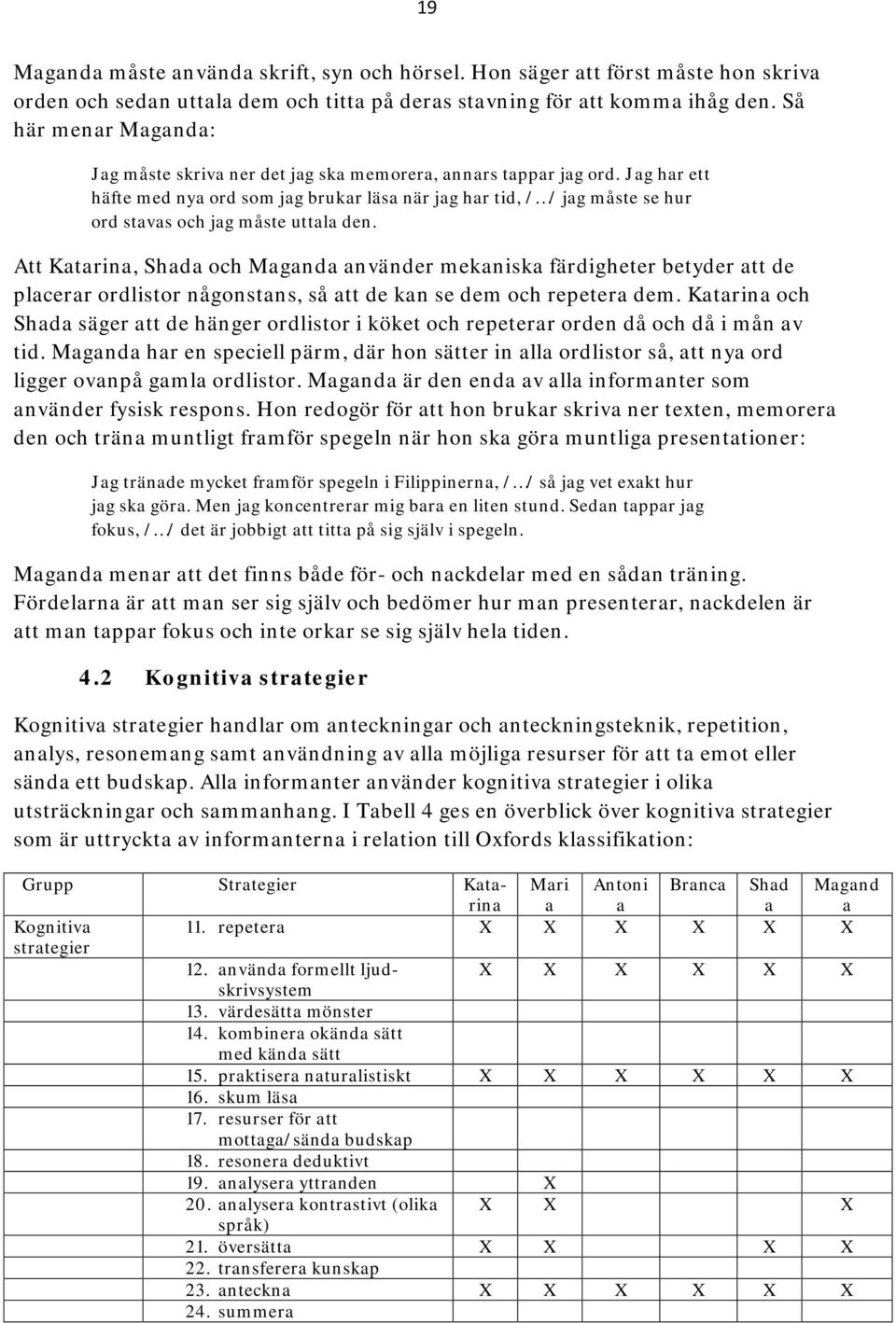 Jag har ett häfte med nya ord som jag brukar läsa när jag har tid, / / jag måste se hur ord stavas och jag måste uttala den.