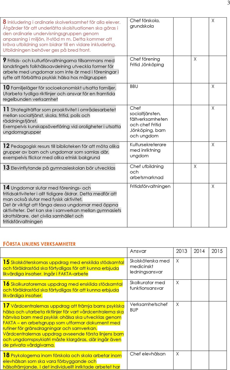 Chef förskola, grundskola 9 Fritids- och kulturförvaltningarna tillsammans med landstingets folkhälsoavdelning utveckla former för arbete med ungdomar som inte är med i föreningar i syfte att