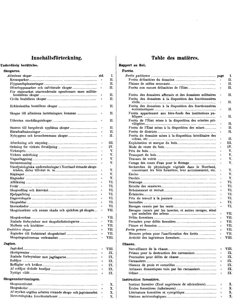 Utbrutna stockfångstskogar» II. Statens till bergsbruk upplåtna skogar» II. Häradsallmänningar» II. Nybyggens och kronohemmans skogar» II. Afverkning och utsyning» III.